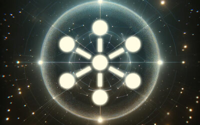 Accumulate Protocol Year in Review: A 2023 Odyssey